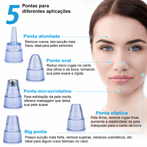 Aparelho Sucção Vácuo Remove Cravos e Espinhas